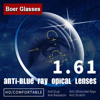1.61 пощенски код Anti-Blue-Ray прогресивни лещи свободна форма с рецепта Eyewear очила Vision Degree лещи за очила рамки за очила