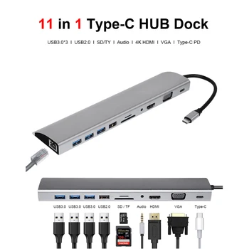 11-в-1 Тип C хъб USB C за HDMI, VGA, RJ-45 на USB 3.0 портове, SD / TF четец на карти USB-C захранване за MacBook Pro с PD