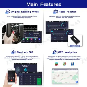 128GB Carplay Android 10 Екран мултимедиен плеър за Hyundai Sonata 2019 2020 GPS Navi Auto Audio Radio Music Стерео Head Unit