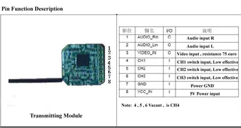 2.4 GHz 8 CH безжичен модул предавател a/V модул FM стерео тональнозвуковой видео предаване