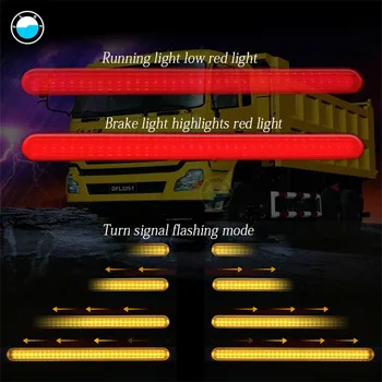 2 бр. 72 светодиода ATV камион с ремарке led задни светлини на автомобила задна светлина заден ход спирачки въртящи се светлини на ремаркето на камион задните светлини на автомобила