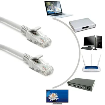 30M 98ft Cat5 Ethernet rj-45 мрежов кабел кръпка открит водоустойчив LAN кабел кабели за видеонаблюдение POE IP система камери