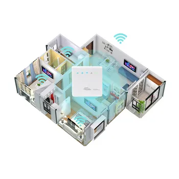 4G LTE CPE Wifi рутери, мобилни точка за достъп до широколентов безжичен ретранслатор 300 Mbit рутер е отключен с порт LAN поддръжка на AT&T СИМ-карти