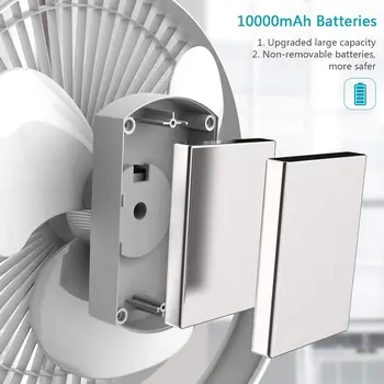 8-инчов Акумулаторна 10000mAh батерия работи клип на вентилатор, на циркулиращата въздух USB вентилатор, за домашния офис на автомобила на открито за пътуване бягаща пътека