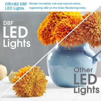 [DBF]високо качество Epistar COB LED осветителни тела Downlight Dimmable 6W 9W 12W 20W LED Spot Lamp затъмнение монтаж на таван лампа светлина 110V 220V
