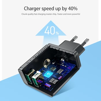 FLOVEME 5V LED Dual USB зарядно устройство за зареждане за iPhone, iPad, Samsung Xiaomi Fast Wall Travel Charger Plug EU зарядни устройства за мобилни телефони