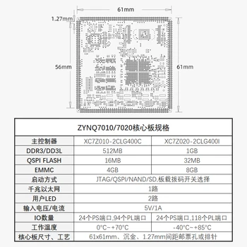 FPGA Основната Board Zynq Основната Board ZYNQ7000 ZYNQ7010 ZYNQ7020