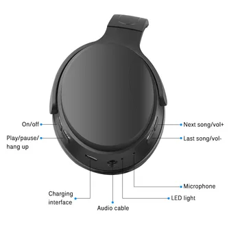HiFi стерео слушалки шумоподавляющие слушалки за безжична връзка Bluetooth над ухото слушалки с микрофон пасивна блокиране на шума