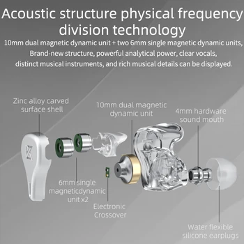 KZ DQ6 3DD динамични метални ушите HiFi Music Sport Headset намаляване на шума слушалката с висока резолюция за EDX ZSN PRO Z1