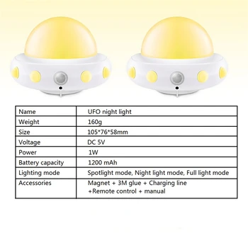 LED Night Light PIR motion Sensor Бебе Feed Sleep Lamp Remote Control Dimmer Light 220V US EU Plug Lamp For Children Baby