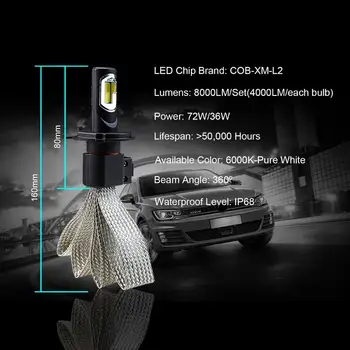LVTUSI 2PCS S7 автомобилни фарове крушки H4 H7 LED 6000K led светлини H1 H8 H9 H11 9005 9006 за всички автомобили 72W 12V DC