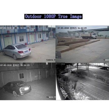 MOVOLS AHD Аналогов Камера 1080P High Definition Surveillance Infrared 2MP ВИДЕОНАБЛЮДЕНИЕ за Сигурност Outdoor Waterproof Bullet Camera