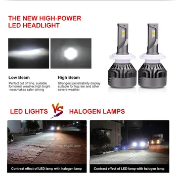 NAO H4 H7 LED лампа H11 противотуманная фаровете за автомобили фар H1 H8 H9 HB3 9005 HB4 9006 за E60 E90 F30 E36 Auto Bulb 72W 9000LM Auto Headlamp