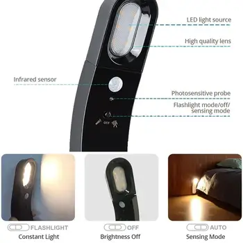 NICLUX USB Night Light PIR Motion Sensor Control Night LED Лампа акумулаторна батерия за безжичен стенен лампа за спални стълби