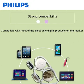 Philips SHM6110U пост-висячая слушалки с микрофон подкрепа за музика & филми & игри за компютър, мобилен телефон официален тест