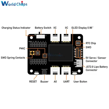 Seeeduino XIAO Development Board микроконтролер USB UART I2C, SPI интерфейс Grove Shield с OLED екран, SD карта за Arduino