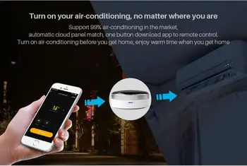 Smart Life, Universal Smart IR Remote Control WiFi + Infrared Home Control Хъб климатик телевизор работа с Google Assistant Алекса