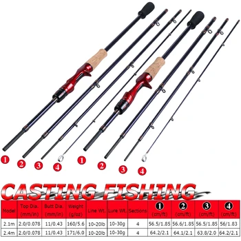 Sougayilang 4 Секции 1.8/2.1/2.4 M Fast Action Casting Fishing Rod Ultralight Carbon Fiber Fishing Pole Преносими Риболовни Принадлежности