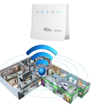 TIANJIE D921 Unlocked 300Mbps 4G LTE CPE Mobile WIFI Router with LAN Port Support SIM card преносим безжичен рутер