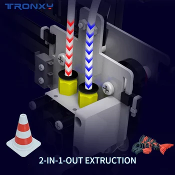 Tronxy X5SA-2E 2 в 1 от екструдер два цвята на главата двустранен печат 3D принтер САМ комплекти със супер безшумна и висока точност на функцията