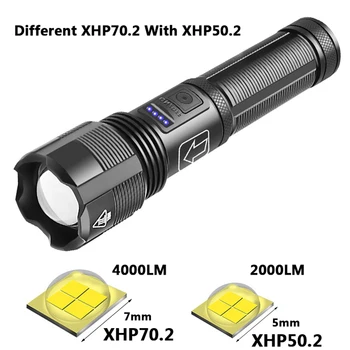 XHP70.2 и 4-ядрени висококачествени тактически led фенерче Power by 18650 AAA Battery Usb Акумулаторна Факел мащабируем фенер XHP50.2