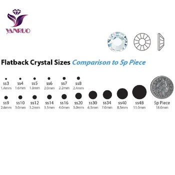YANRUO Light Siam AB (227 AB) стъкло Flatback Crystal кристали за кола Strass Cristal