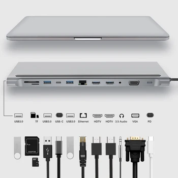 Зарядно устройство C USB ХЪБ Type-C 12-In-1 с два порта Gigabit Ethernet 4K, HDMI за преносими компютри и телефони USB C