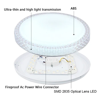 Плафониери Led Модерен повърхността на осветителни е установила 220V 48W Dimmable лампа Хол, Спалня, Кухня с 3 цветя