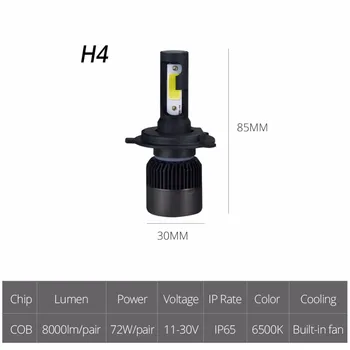 2PCS LED H1 Auto Headlight Лампа 12V H4 H7 H11 H8 HB3 LED Light за Nissan qashqai j11 / juke / tiida/x-trail t32 / note / ритници / титан