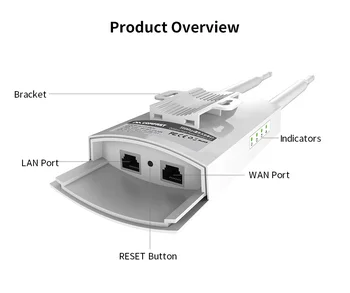 300 - 1200Mbps Long Distance Wi-Fi Outdoor AP/Repeater/Router PoE High Gain 2.4 /5G Wifi антена Range Extender усилвател AP