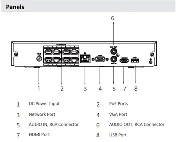 Нов Dahua NVR NVR2108HS-8P-I 8 PoE 4K H. 265 разпознаване на лица и SMD 8-канален мрежови видеорекордер WizSense за IP системи