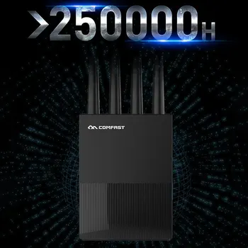 CF-WR617AC gigabit двойна лента безжичен рутер AC1200 5.8 Ghz Wi-fi рутер с 4*5dBi антена с висок коефициент на усилване по-широк обхват