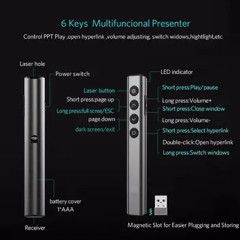 N35 Wireless Presenter Pointer RF 2.4 GHz USB Remote Control PPT Slide Flip Pen B85B