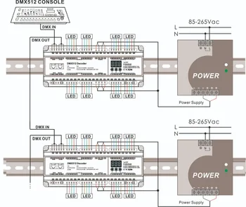 Нова led DMX512 декодер постоянно напрежение 12V-24V вход;3A*32CH изход led дисплей САМ конфигуриране на адреси RJ-45 32 канала DMX декодер