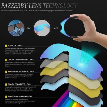 Поляризованное огледално покритие на сменяеми лещи за по-Oakley Split Яке Frame Multi-Colors