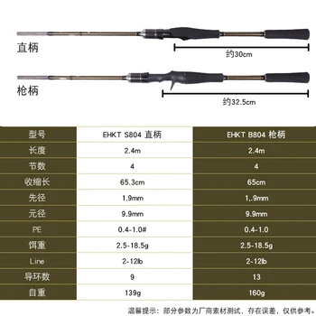 ECOODA Portable Lure Род 2.4 m 4 Section Luya Fishing Rod PE0.4-1.0 Line 2-12lb Cast WT 2.5-18.5 g Carbon Fiber Fishing Lure Род