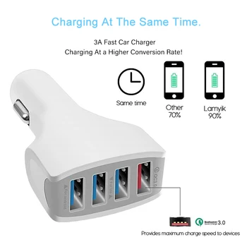 QC3. 0 4-портов USB Car Charger Quick Charge 3.0 мобилен телефон зарядно за iPhone Samsung Xiaomi Android мобилен телефон за таксуване адаптер