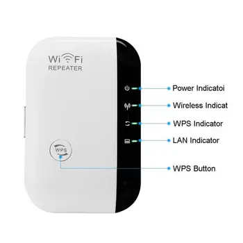 Безжичен Wi-Fi Repetidor Wifi Range Extender Рутер, Wi-Fi Усилвател На Сигнала 2.4 G Wi-Fi Ретранслатор Точка За Достъп