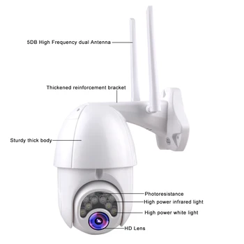 2MP водоустойчив HD 1080P IP камера открит отвън безжичен Wifi камера за сигурност за нощно наблюдение камера за ВИДЕОНАБЛЮДЕНИЕ
