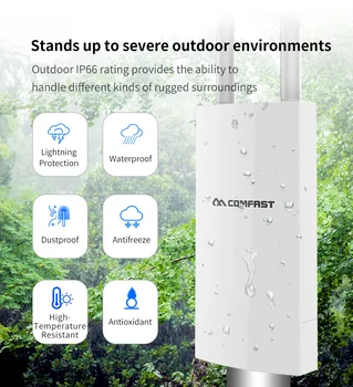 300 - 1200Mbps Long Distance Wi-Fi Outdoor AP/Repeater/Router PoE High Gain 2.4 /5G Wifi антена Range Extender усилвател AP