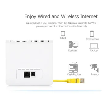 4G LTE CPE Wifi рутери, мобилни точка за достъп до широколентов безжичен ретранслатор 300 Mbit рутер е отключен с порт LAN поддръжка на AT&T СИМ-карти