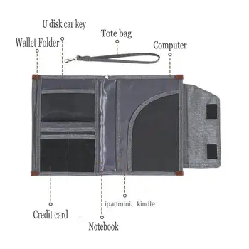 SAFEBET притежател на кредитна карта, паспорт чанта мини Ipad чанта за съхранение на файлове лаптоп портфолио голям капацитет водоустойчив организатор на пътуване