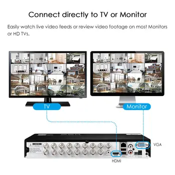 ZOSI HD 1080P 16CH DVR Surveillance Video Recorder H. 264 P2P DVR Рекордер Phone Monitoring For Camera Security System