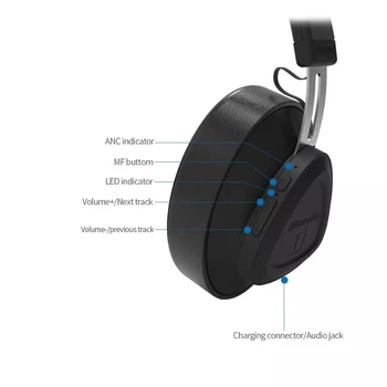 Марка Bluedio TM Bluetooth 5.0 Over-ear monitor studio слушалки за телефон, музикален слушалка