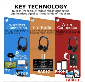 5 Pack 2.4 G Безжичен предавател на аудио каска за слушалки слушалки за Samsung,LG,TCL,Xiaomi,Sony,Sharp,Levono,Honor TV