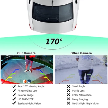 GreenYi HD AHD 170 градуса 1080P рибешко око Sony / MCCD обектив Starlight Night Vision Car Reverse камера за задно виждане за Kia Rio K3