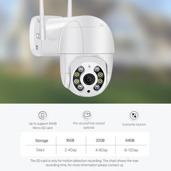 Ipcamera открит 1080P облак за съхранение, WIFI камери открит HD топката ВИДЕОНАБЛЮДЕНИЕ камери за сигурност WIFI външен вид на камера за видеонаблюдение