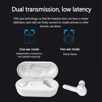 Lenovo HT28 TWS True Wireless Bluetooth 5.0 слушалки дълбок бас слушалки HD стерео в ушите, намаляване на шума, MP3 слушалки за микрофон
