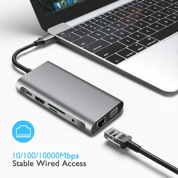 Type-C to RJ-45 Gigabit Ethernet Lan, HDMI 4K VGA адаптер за SD TF Card Reader, USB-C USB 3.0 аудио за MacBook Samsung Thunderbolt 3